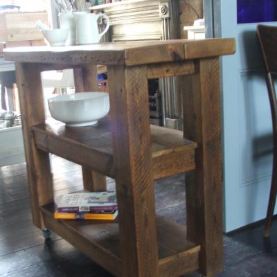 Butchers Block Butchers Block